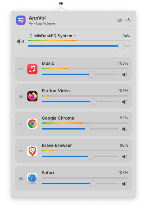 AppVol menu-bar panel with per-app volume sliders and VU meters