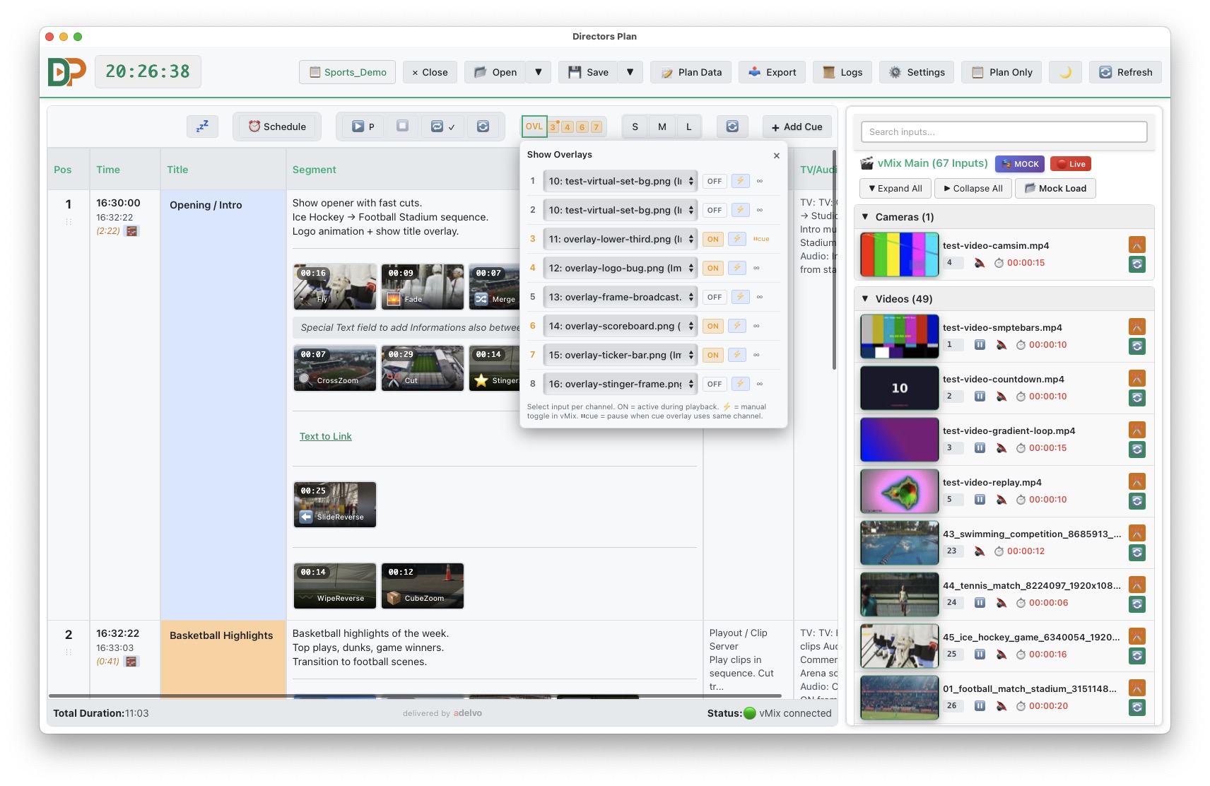Show Overlays panel with 8 channels