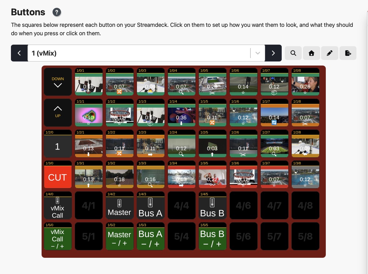 Generated Stream Deck + XL layout in Bitfocus Companion — cue buttons with input thumbnails, and the audio dial rows for vMix Call, Master, Bus A and Bus B