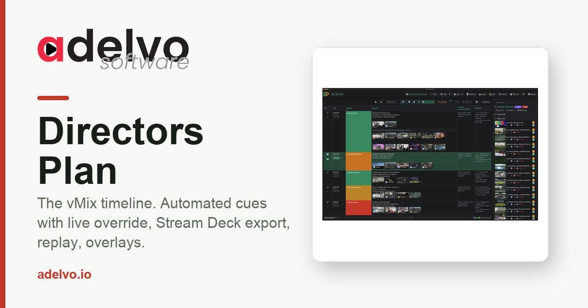 Vmix Routing Software Directors Plan for vMix | Control, Automation, Rundown